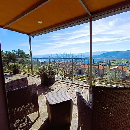 Quinta Manhas Douro Provesende